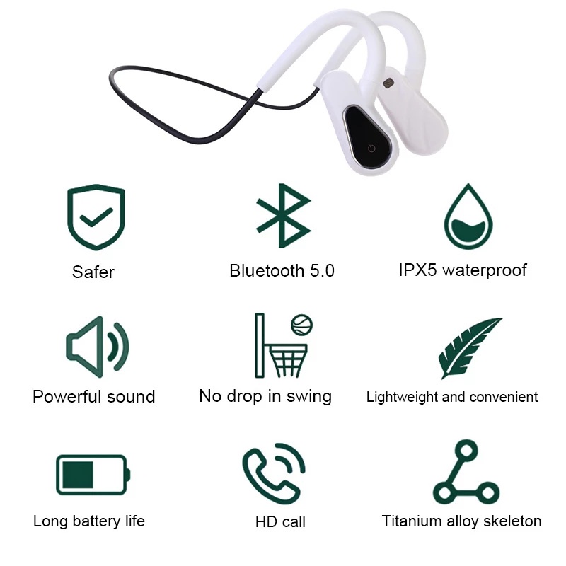 Tai Nghe Thể Thao Bluetooth 5.0 A01 Không Dây Chống Thấm Nước Tích Hợp Mic Build-In Mp3