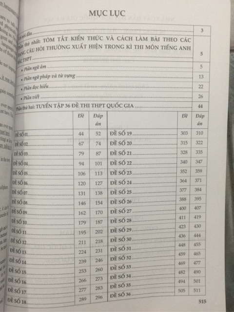 Sách - Bộ đề ôn luyện, chinh phục kì thi THPT Quốc gia, ĐH, CĐ môn Tiếng Anh