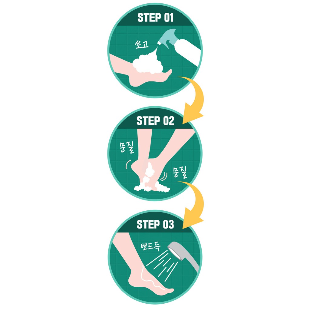 Dầu xịt làm sạch chân 385ml