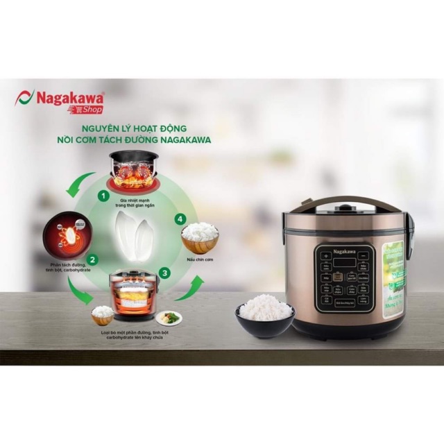 Nồi cơm điện tách đường 1.8L NAGAKAWA NAG0120 chính hãng | BigBuy360 - bigbuy360.vn