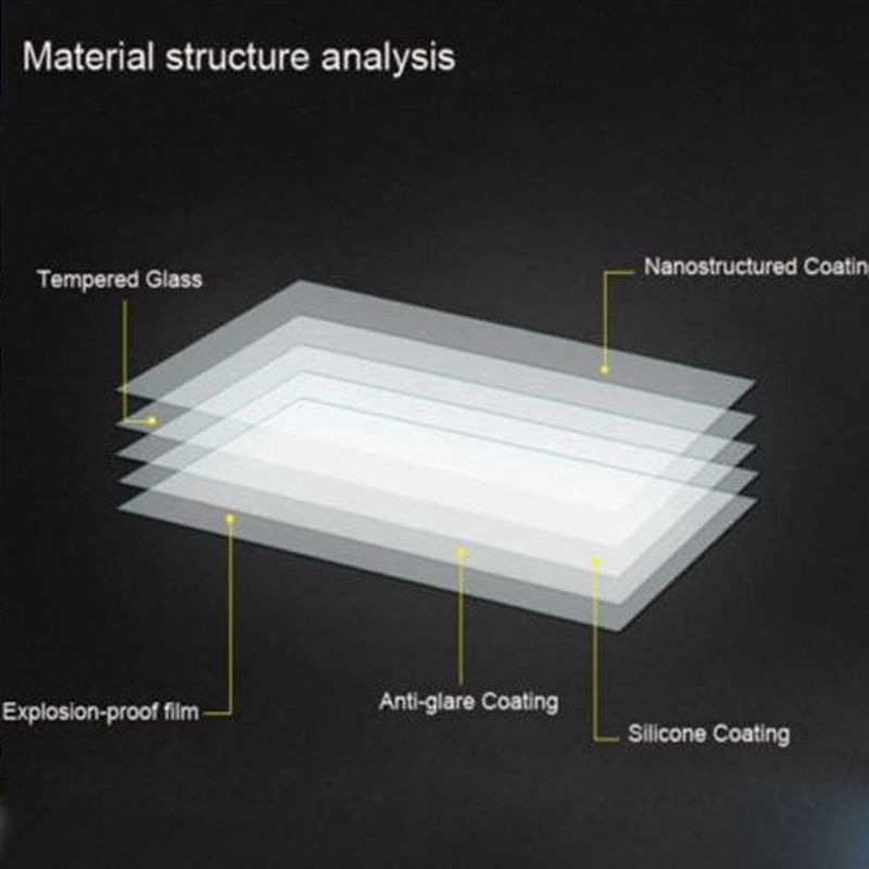 Kính Cường Lực Bảo Vệ Màn Hình Cho Huawei Nova 2i/Mate 10 Lite/Honor 9i