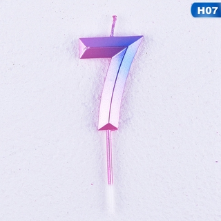 Nến Sinh Nhật Hình Số 0-9