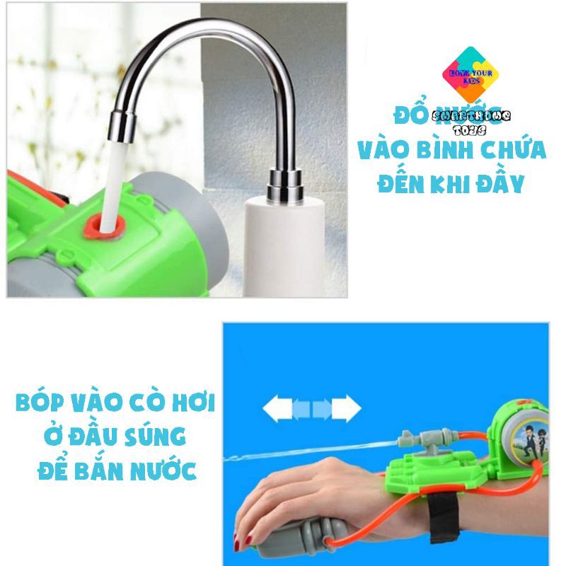 [Mã LIFE20KALL giảm 10% đơn 50K] Súng Nước Đồ Chơi - Súng Phun Nước Kiểu Máy Bắn Tơ Người Nhện Đeo Tay SmartHome Toys