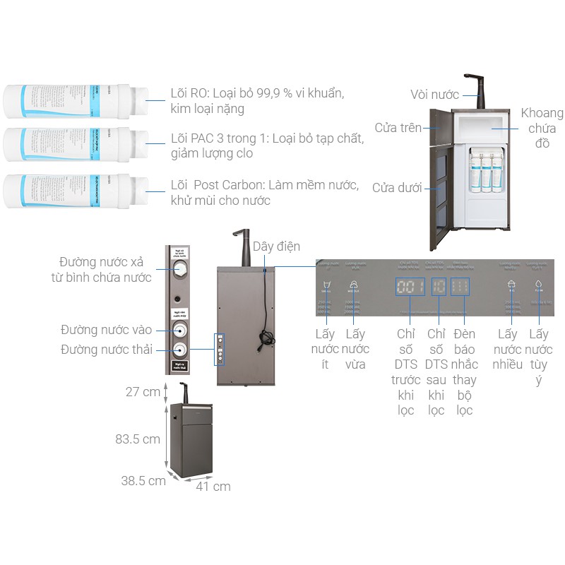 Máy lọc nước RO Toshiba TWP-N1843SV(T)