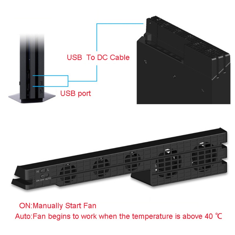 Quạt Tản Nhiệt Usb 5 Cánh Cho Máy Chơi Game Playstation4 Ps4 Pro