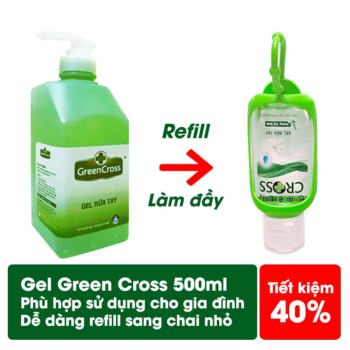 Gel rửa tay khô GREEN CROSS chai 500ml - Hương Trà Xanh (chai có vòi nhấn)