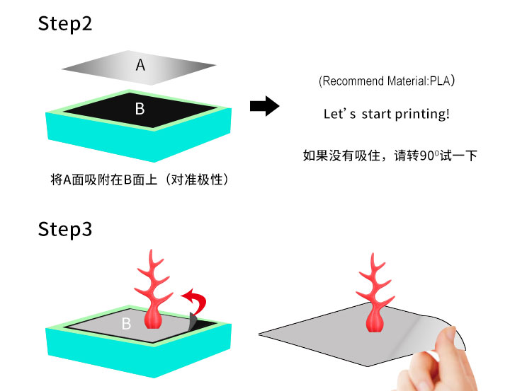 Giấy Dán Sàn Nhà Cho Máy In 3d