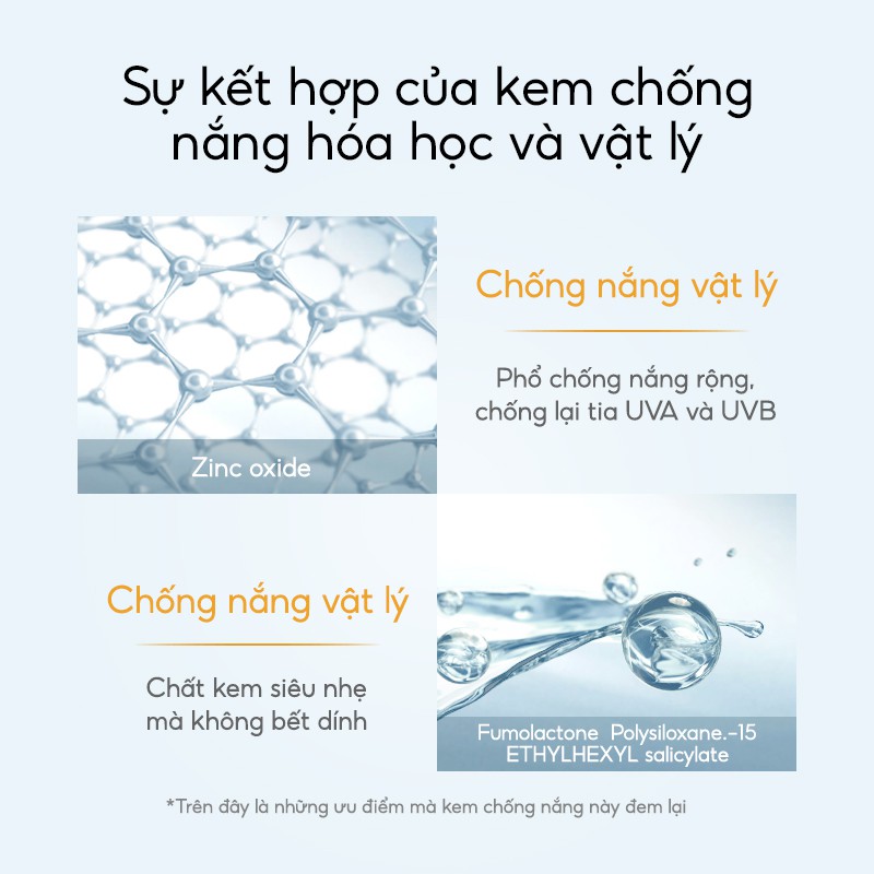 Mã FMCGMALL - 8% đơn 250K] Kem Chống Nắng PERFECT DIARY MOISTURIZING UV  SHIELD CREAM SPF50+ PA+++ 60ml Mẫu Mới | Shopee Việt Nam