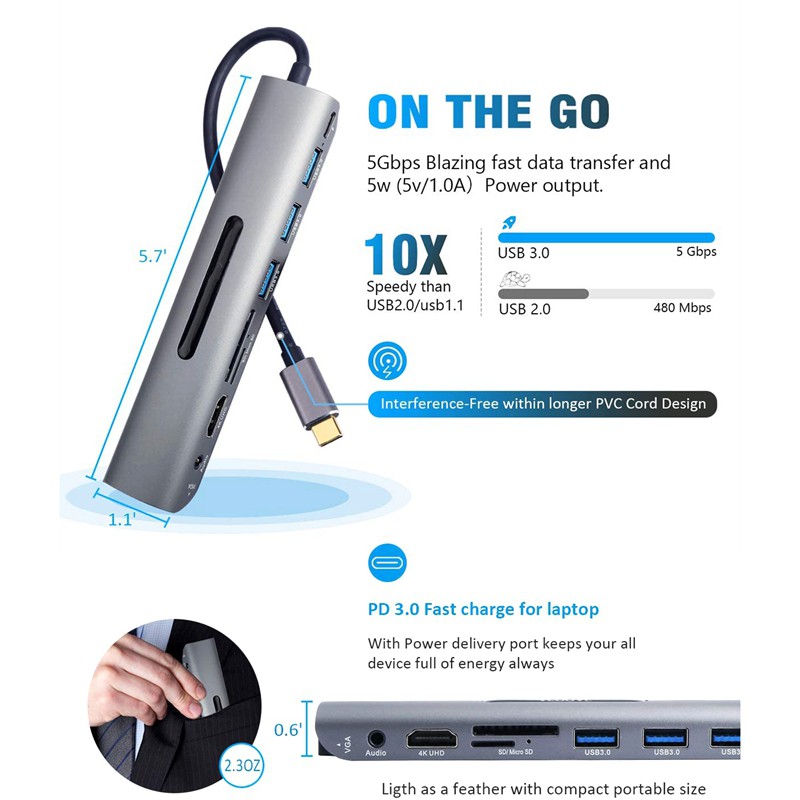 USB C Hub 9 in 1 Multiport Adapter with PD Power Delivery, 4K HDMI Output, 3 USB 3.0 Ports, Card Reader, VGA,Audio Port