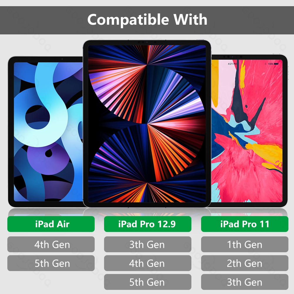 Bút cảm ứng không dây GOOJODOQ GD13 mới 2022 thích hợp cho iPad Air 4 5 pro 11 12.9 2020 2018 2019