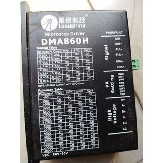 Bộ điều khiển động cơ bước (Step driver).