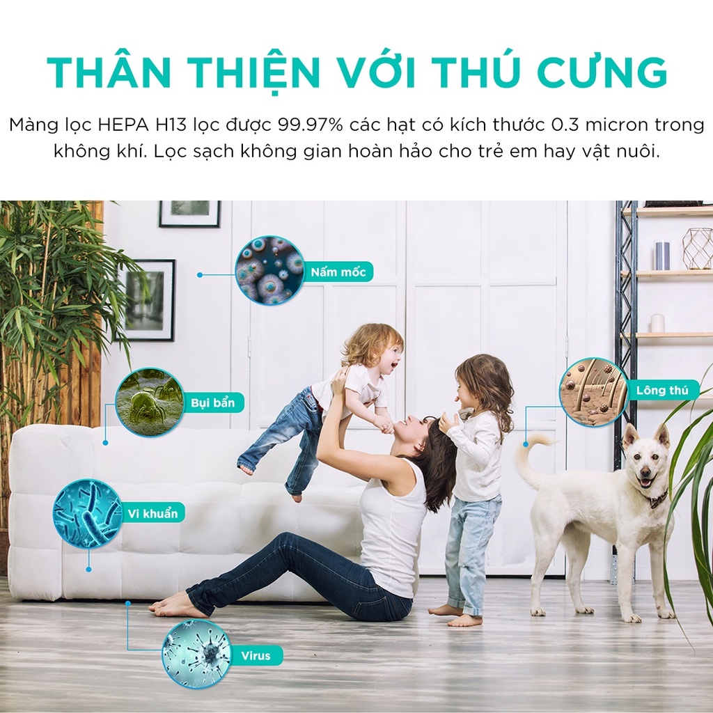 Mua 1 Tặng 1 Lõi Lọc - Máy Lọc Không Khí Levoit Core P350 40m2 Bộ lọc HEPA 13 Lọc Bụi Mịn | Hàng Chính Hãng