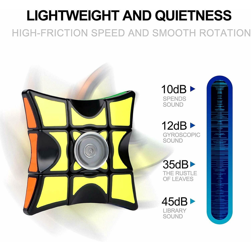 SPINNER Đồ Chơi Khối Rubik 1x3X3 NEW 2021