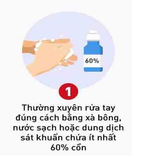Cồn 60 Độ Rửa Tay - sát khuẩn can 5 lít