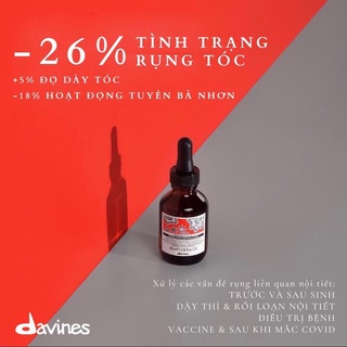 Tinh chất siêu hoạt động chống rụng, kích thích mọc tóc Davines Energizing Superactive 100ml