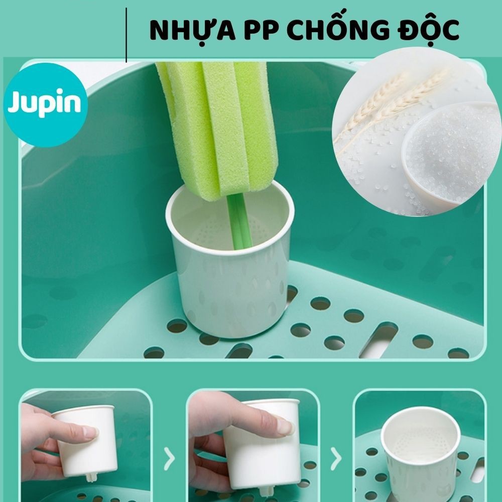 Khay úp bình sữa đựng bát ăn dặm cốc hộp bảo quản chai nước máy hút sữa có nắp đậy chống bụi kháng khuẩn