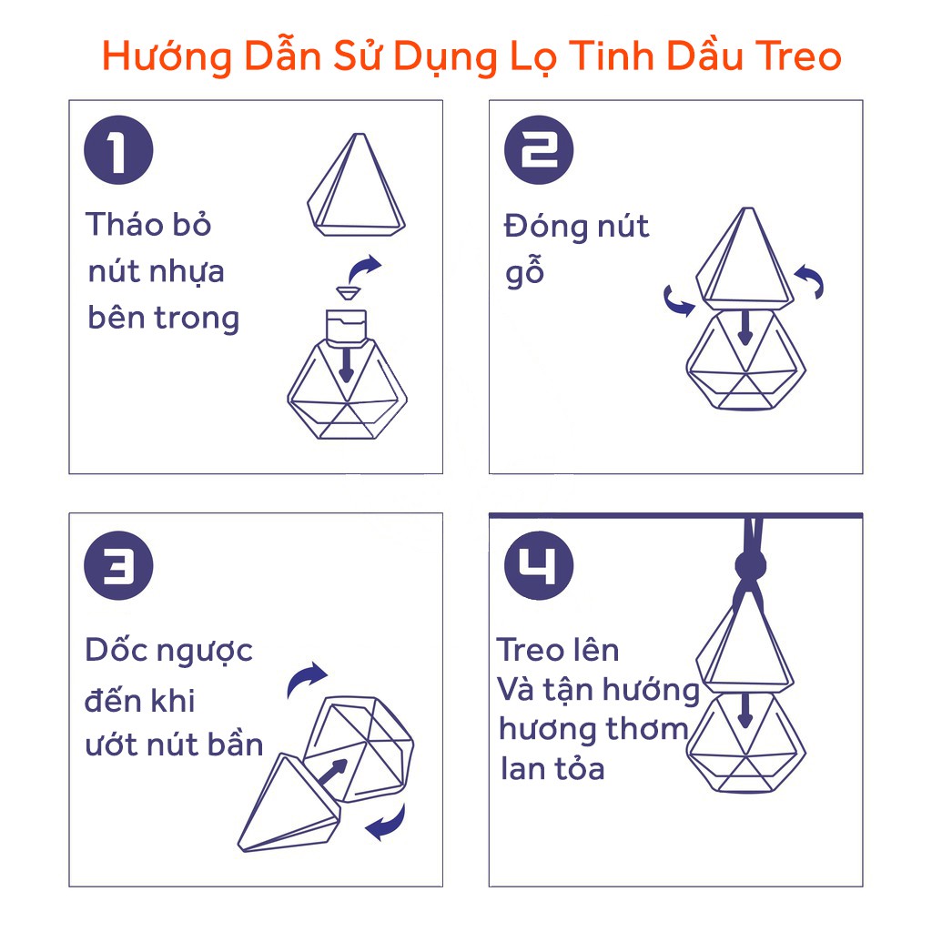 (10 loại) Tinh Dầu Treo Xe Thơm Phòng - Khử Mùi Hôi - Chống Say Xe - Diệt Khuẩn - Thiên Nhiên - Tự Chọn Mùi - Nhập Khẩu