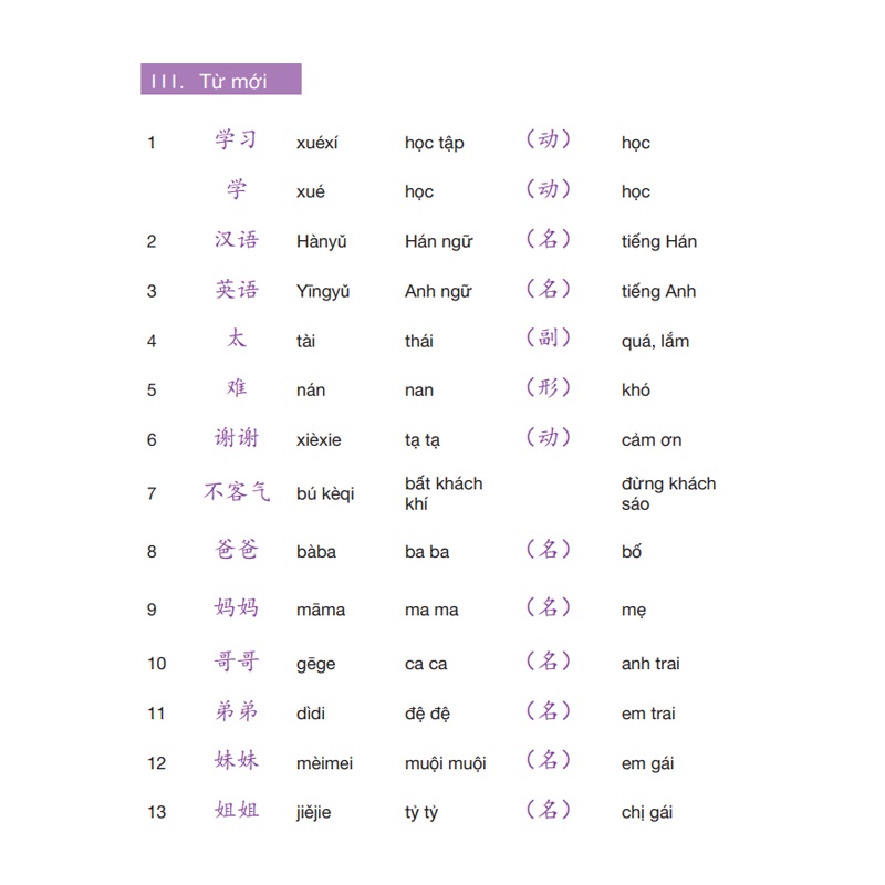 Sách - Combo Giáo Trình Hán ngữ 1+2 Phiên Bản Mới Phạm Dương Châu Và Luyện Nhớ Chữ Hán Tập 1