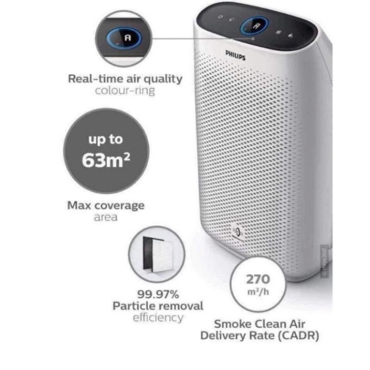 Máy Lọc Không Khí Philips AC1215/10 Loại Bỏ 99% Vi Khuẩn Và Bụi Mịn, Nhập Đức, Bảo Hành 24 Tháng Toàn Cầu