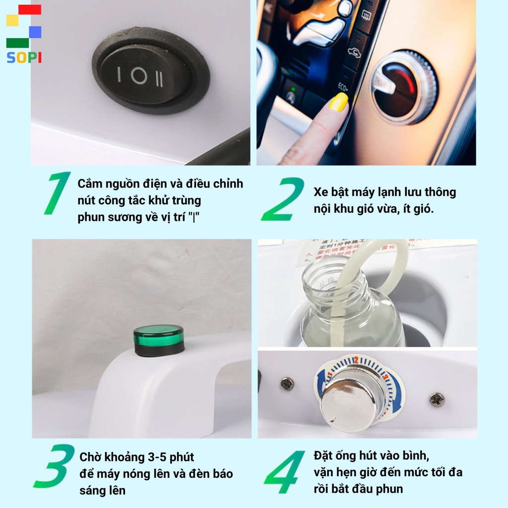 Máy Khử Mùi Ô Tô, Khử Khuẩn Nano, Khử Mùi Xe Hơi, Phòng Ngủ Dạng Khói. SONETS