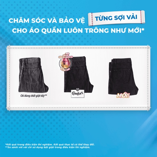 Nước Xả Vải Comfort Túi  1 Lần Xả Hương Ban Mai
