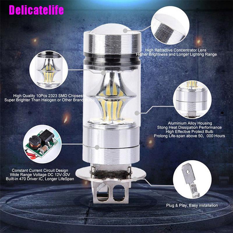 Đèn sương mù LED H3 100W 12/24V thông dụng cho xe hơi
