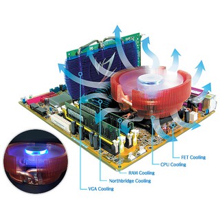 - Quạt tản nhiệt CPU PC chip Intel LGA775 1155 ...