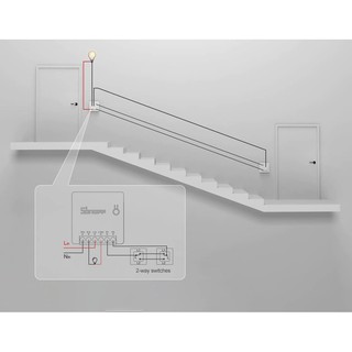 Công tắc đảo chiều thông minh Sonoff Mini