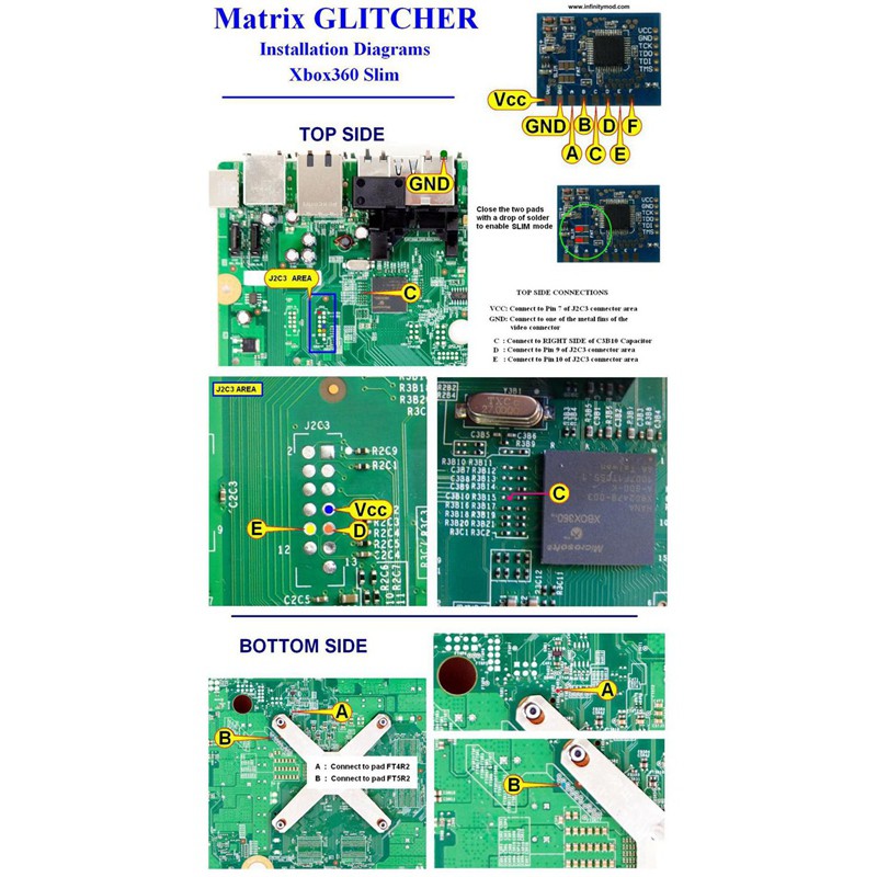 Chip Ma Trận Glitcher V3 Corona 48mhz Cho Xbox 360