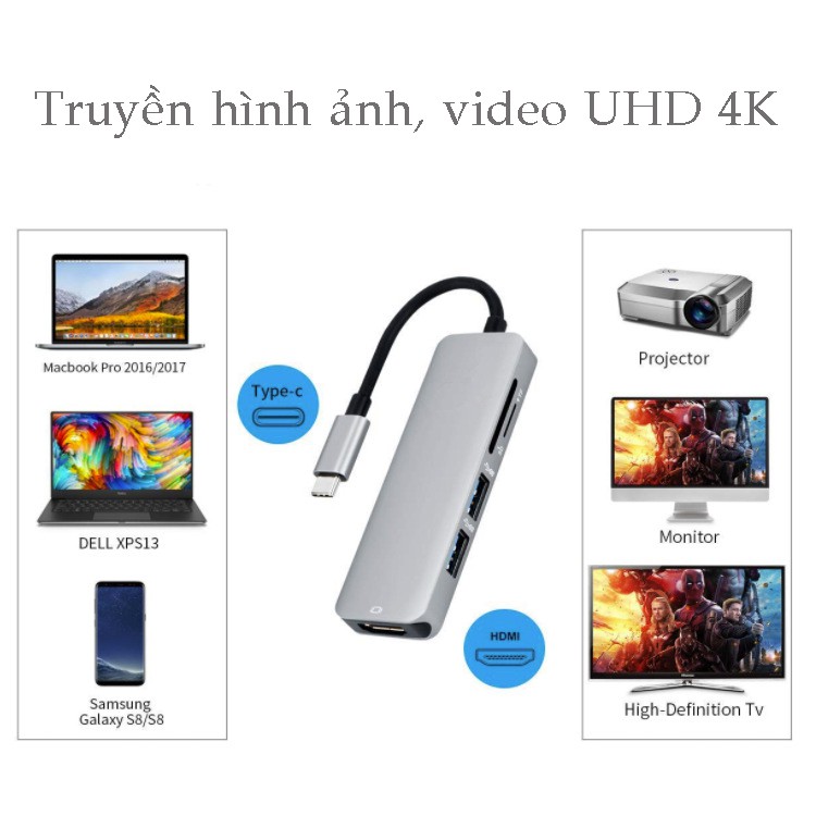 [Mã 2404EL10K giảm 10K đơn 20K] Cáp chuyển đổi USB Type c to HDMI, 2x USB 3.0, thẻ SD/TF 5in1 vỏ nhôm