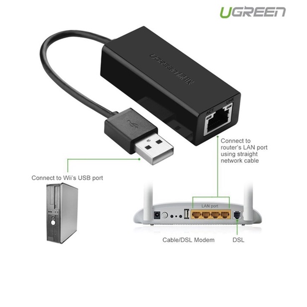 Cáp chuyển USB sang LAN 10/100Mbps Ugreen 20254