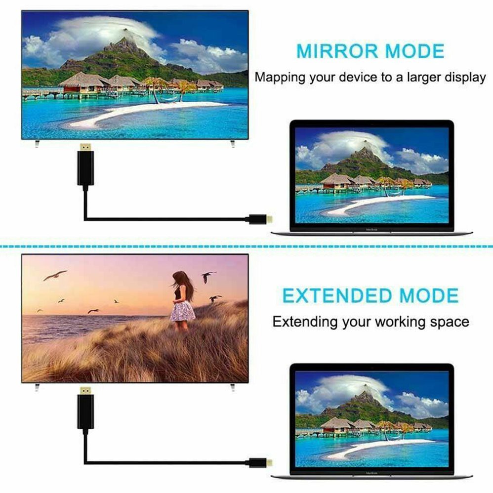 Cáp Sạc Cổng Usb 3.1 Type C Sang Displayport Dp 4k 60hz 1.8m