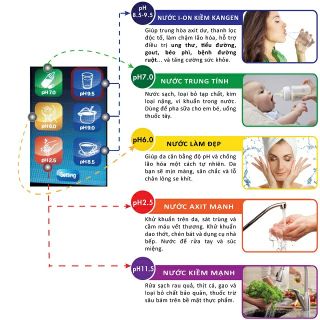 MÁY LỌC NƯỚC ENAGIC KANGEN LEVELUK K8