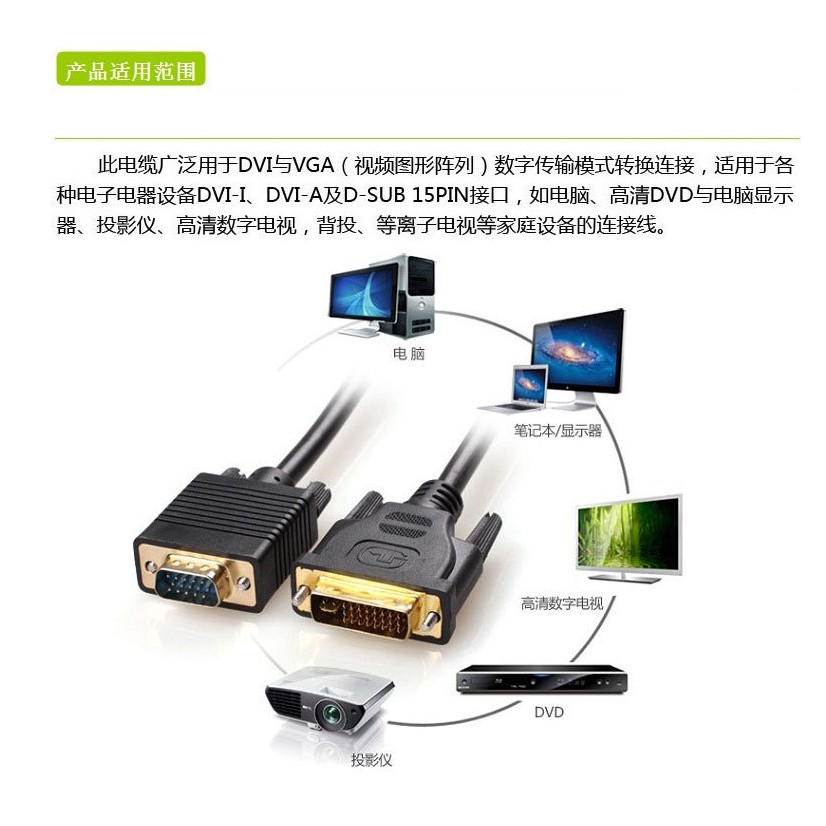 Cáp Chuyển Đổi Dvi 24 + 5 Sang Vga Male Sang Dvi-i Vga D-sub 15 Pin 1.5m 24 + 5