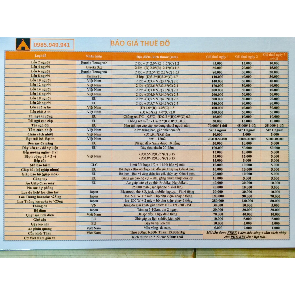 Găng tay 5.11 cụt