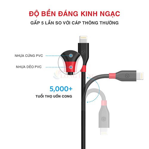 Cáp Lightning Bagi 1.5m IA150/2m IA200 - Hàng chính hãng