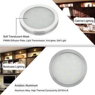 Đèn Led Spot Light Cho Camper Caravan Motorhome