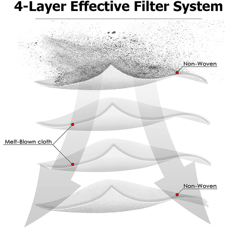 Bộ 10 Túi Đựng Bụi Dùng Một Lần Cho robot Hút Bụi ecovacs deebot t8 aivi t8 t9 n8 dx93 Dx96