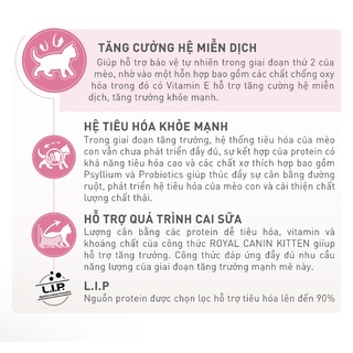 Thức Ăn Cho Mèo Royal Canin Kitten 400g/2kg- Thức Ăn Cho Mèo Con