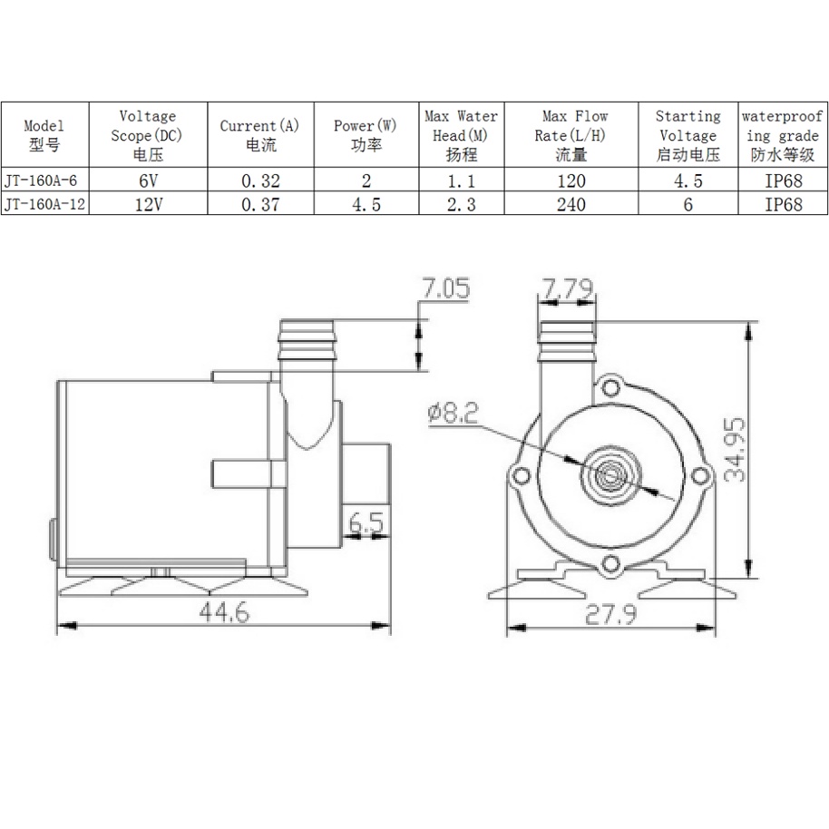 Máy Bơm Nước Mini JT-160A DC 6V 120L/H 12V 240L/H Cho Bể Cá