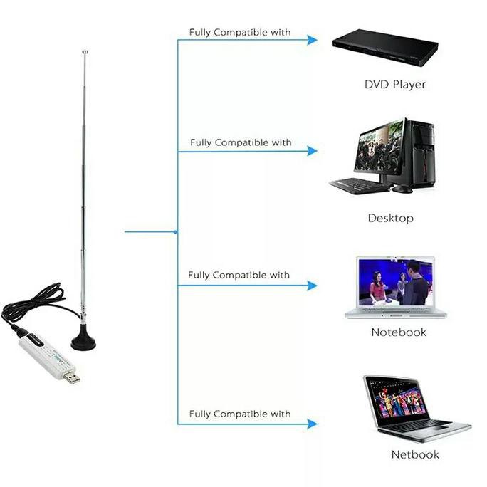 Đầu Thu Kỹ Thuật Số Dvb-T2 Cho Laptop