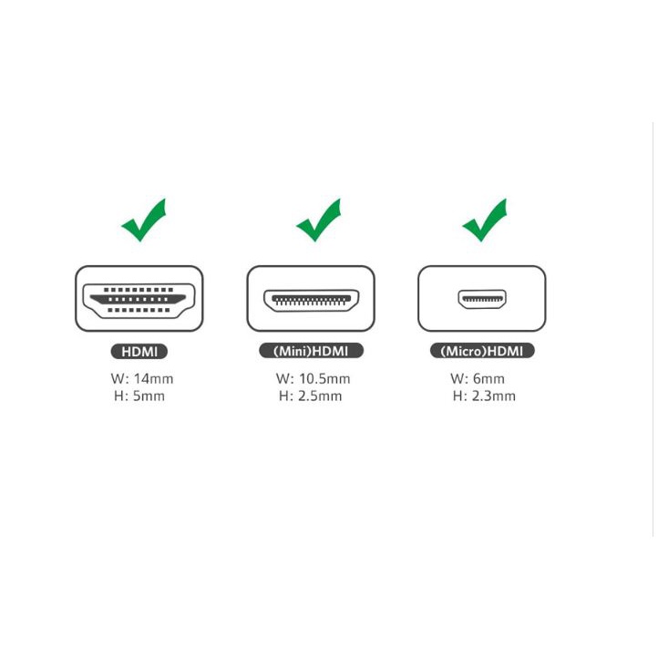 Đầu chuyển đổi HDMI sang Mini / Micro HDMI 2 trong 1 góc 90 độ