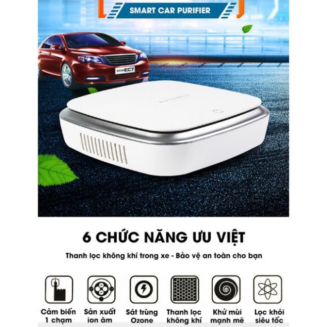 MÁY LỌC KHÔNG KHÍ Ô TÔ SMART CAR AIR PURIFIER - Home and Garden