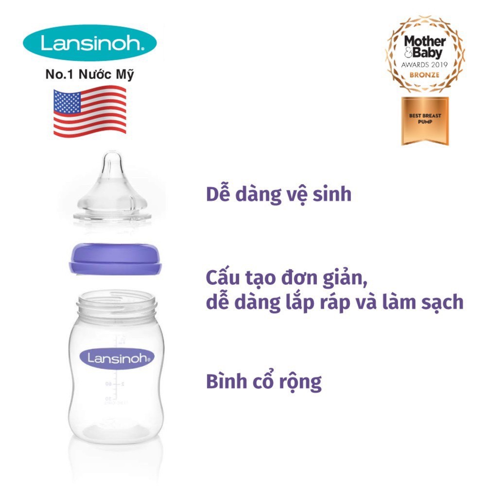 ( Đủ size S, M, L) Bình sữa Lansinoh Momma 160ml/240ml chính hãng