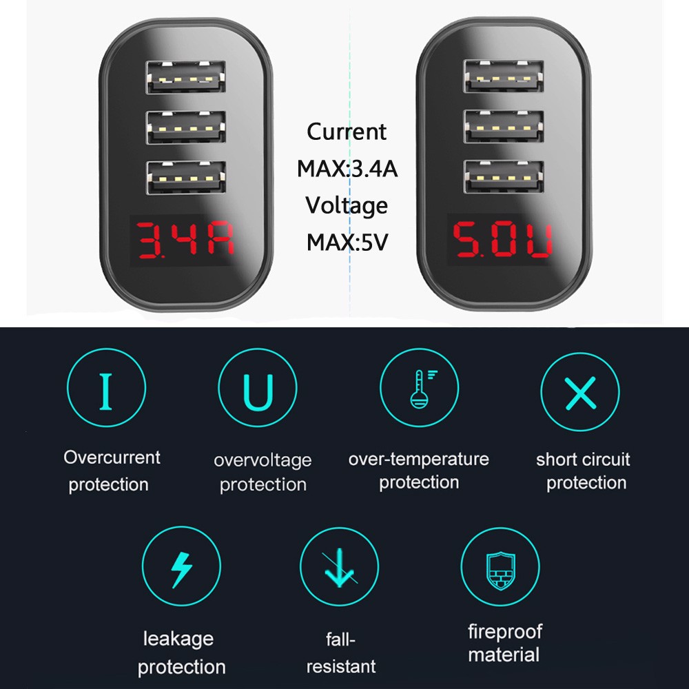 Củ Sạc Nhanh 3 Cổng Baseus - Có Đèn LED Theo Dõi Dòng Điện - Vỏ Nhựa Cao Cấp - An Toàn Tuyệt Đối