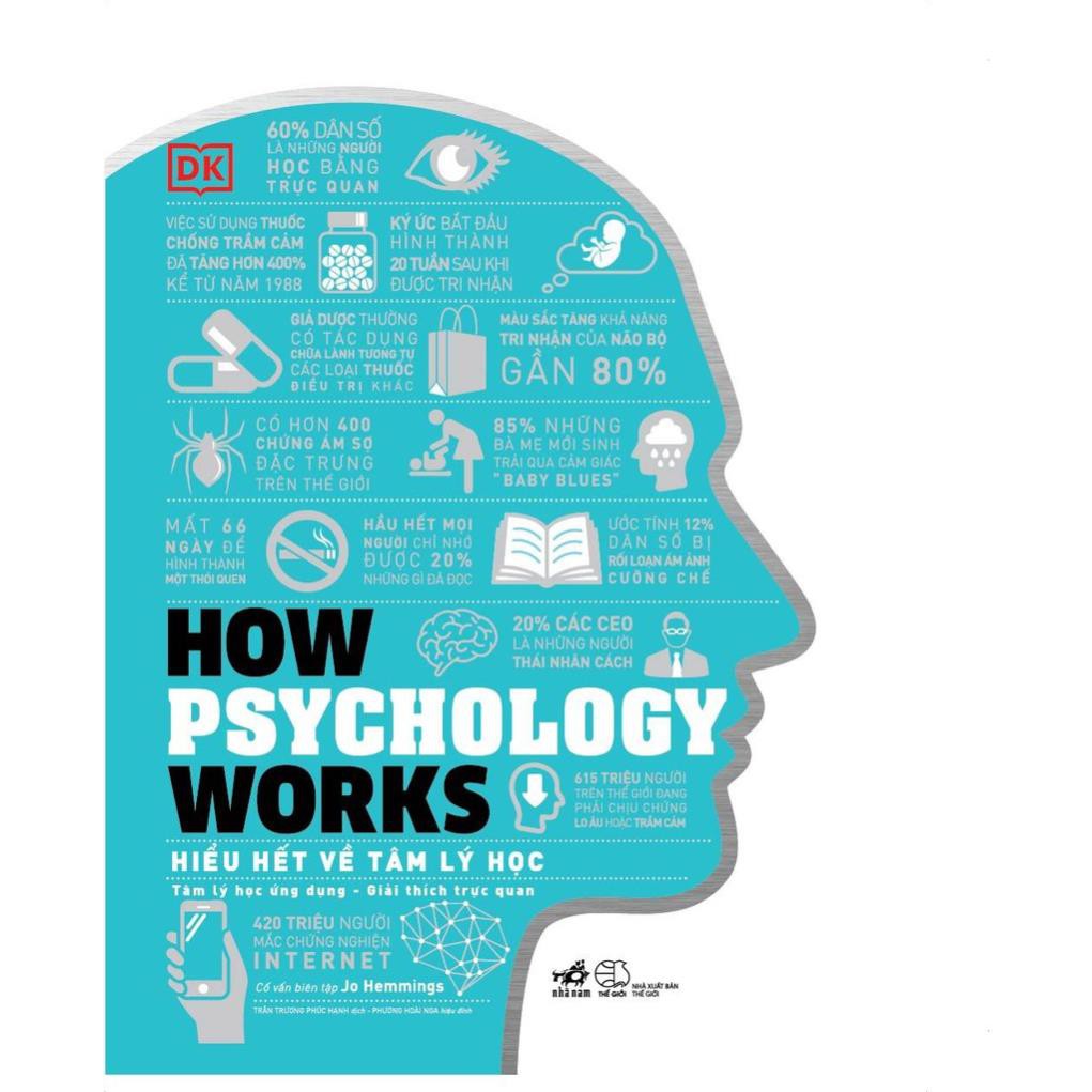 Sách - Hiểu hết về tâm lý học - How Psychology Works (Bìa cứng) [Nhã Nam]