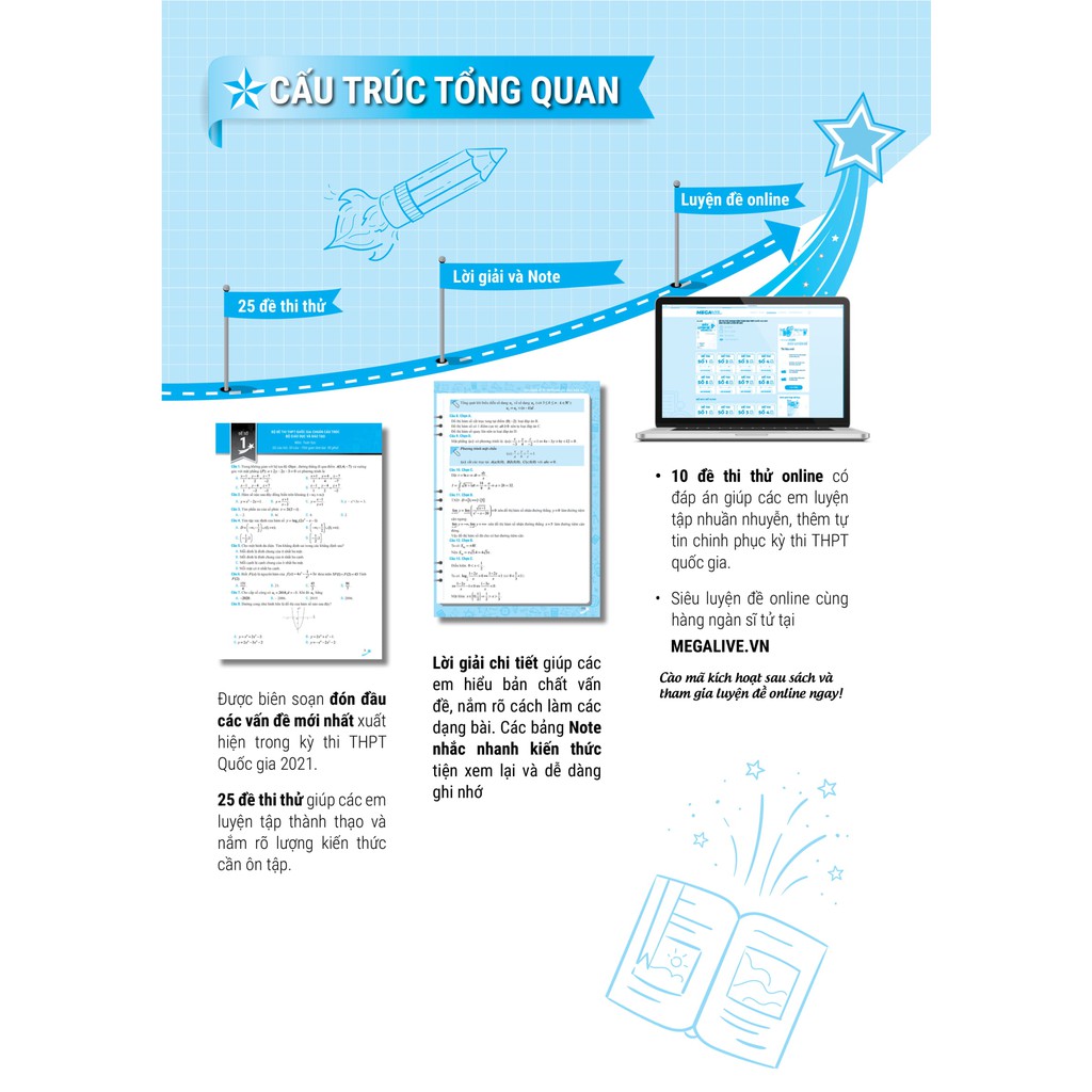 Sách - Mega 2021 – Siêu luyện đề 9+ THPT Quốc gia 2021 TOÁN HỌC | BigBuy360 - bigbuy360.vn