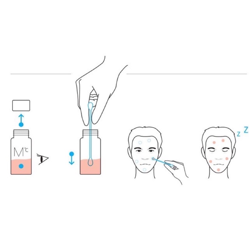 [Cho nam giới] Dung dịch chấm mụn giảm sưng 24h MdoC AC Solution powder spot