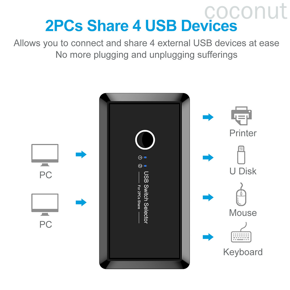 Ổ chia cáp 2 đầu vào và 4 đầu ra USB 2.0 cho máy in và máy tính