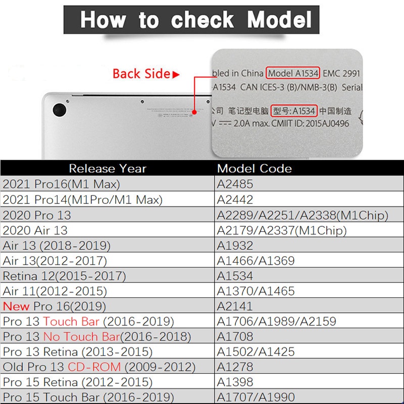 Miếng Dán Bàn Phím Chống Bụi Cho 2022 2021 New 2023 Macbook Air 15 M1 M2 A2681 A2337 A2338 Air 13 Pro 13 14 16 inch A2485